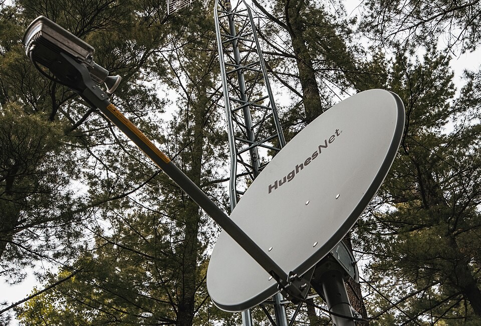 NetControl CP Monitoring Systems